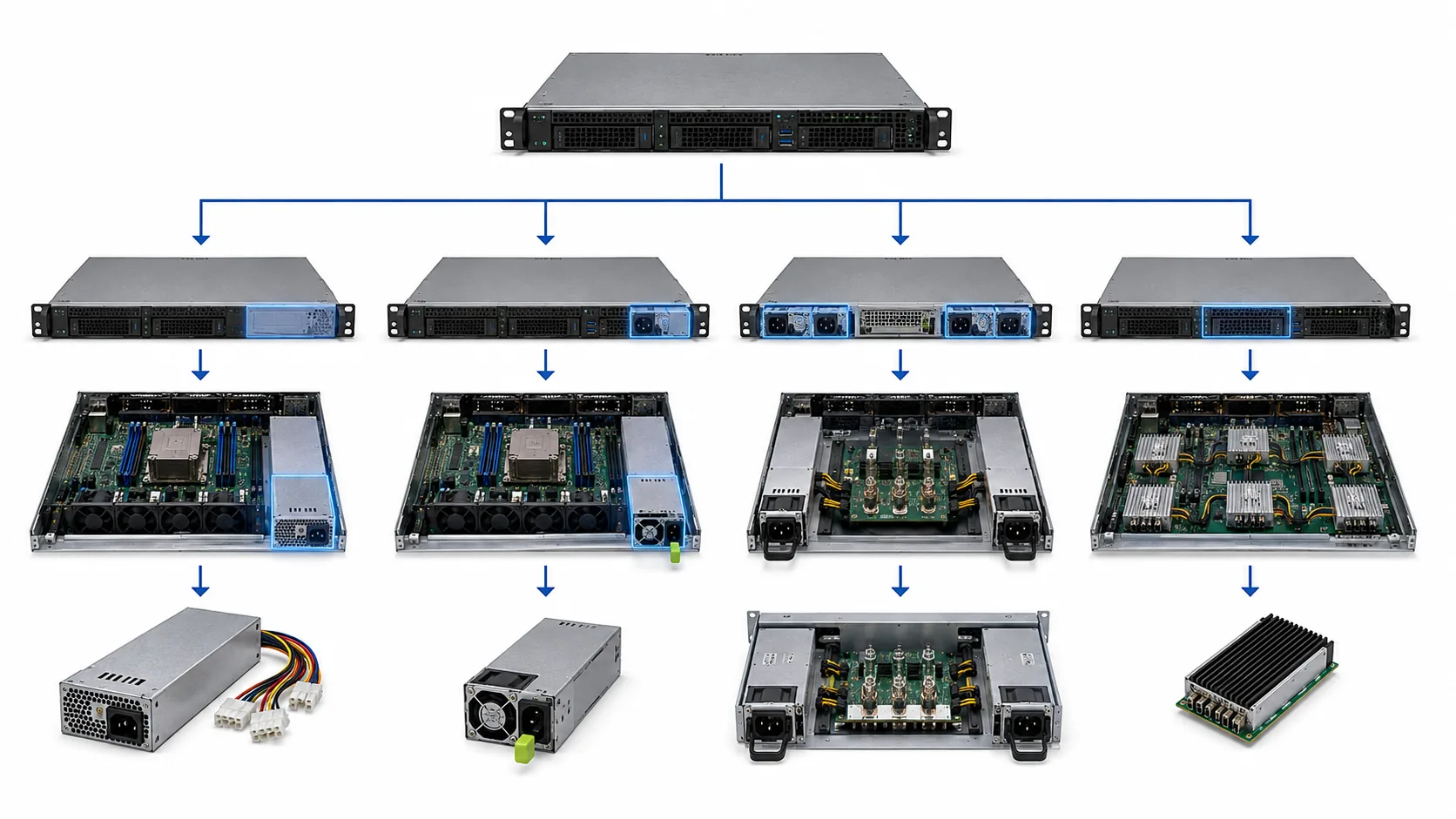 fixed multi output power supply and server harnesses