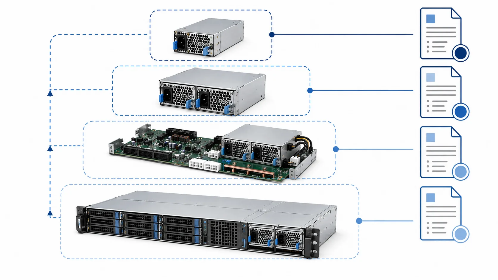 Nested evidence boundaries around a server PSU module, redundant assembly, and host server